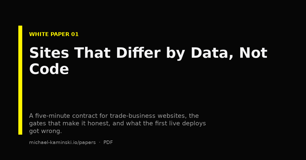 Sites That Differ by Data, Not Code — cover