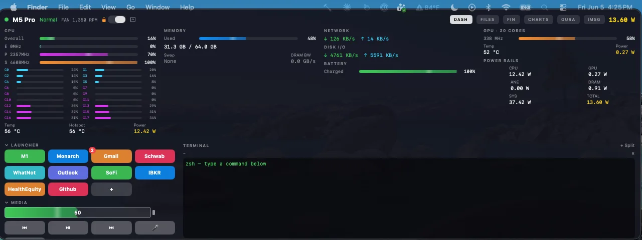 MacMonitor — screenshot