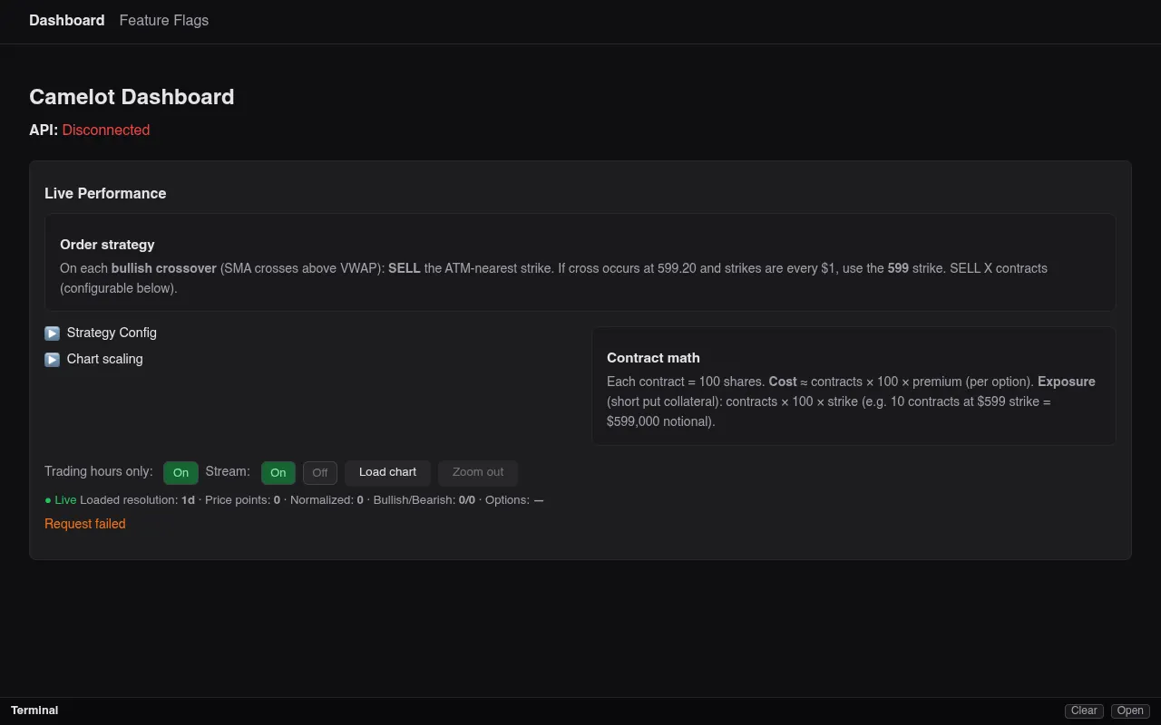Camelot — screenshot