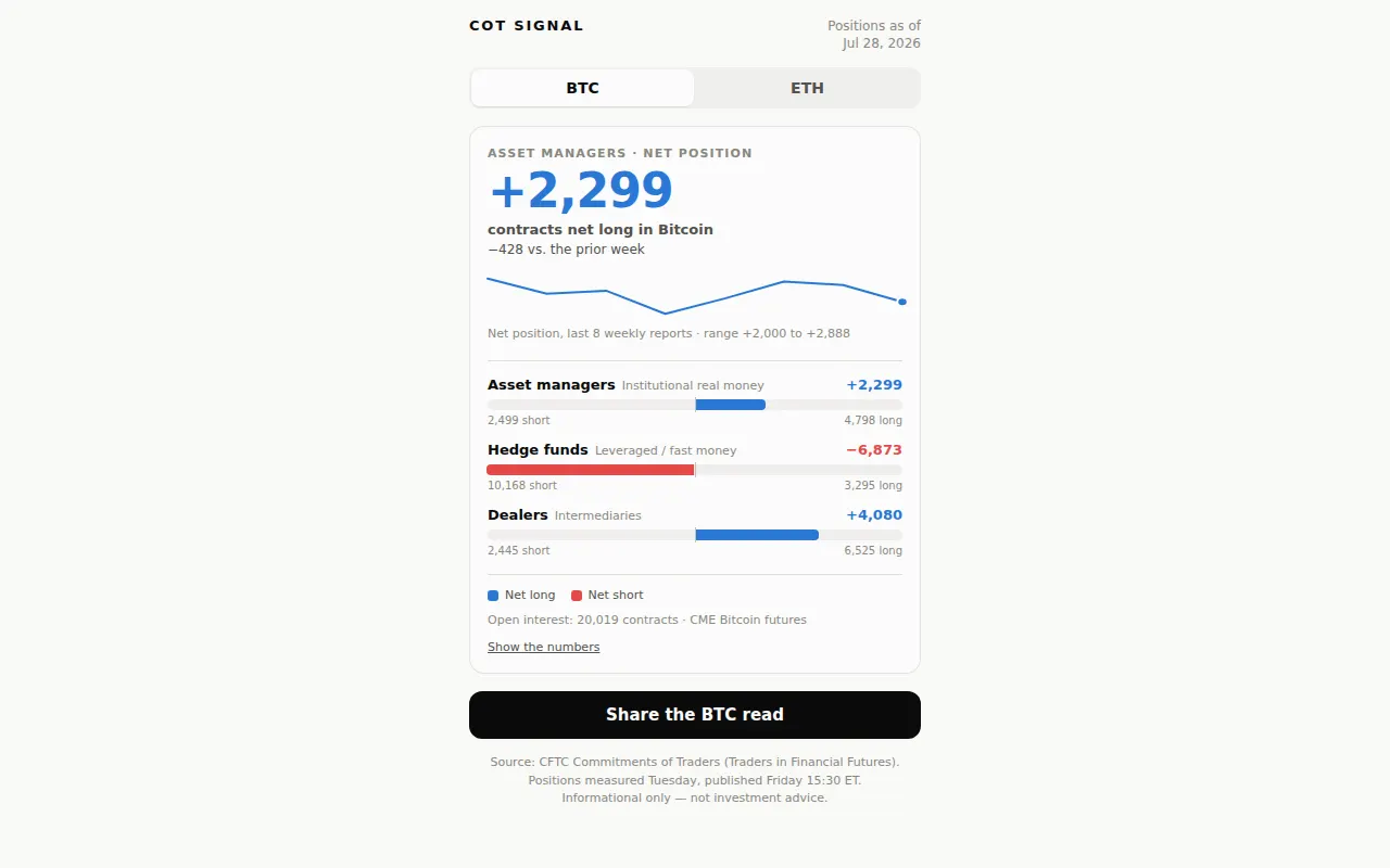 COT Signal — screenshot