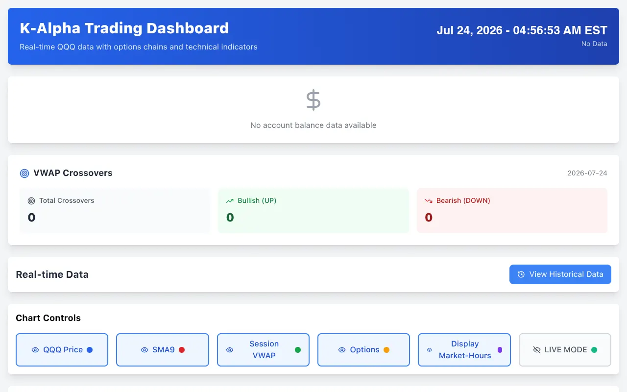 K-Alpha Dashboard — screenshot